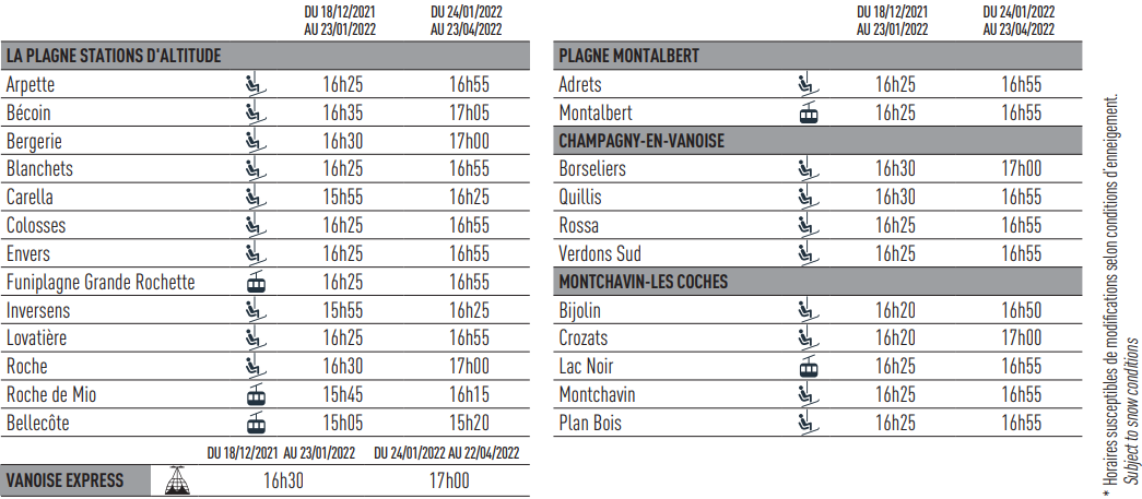 Horaires RM