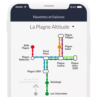 Shuttle buses and links