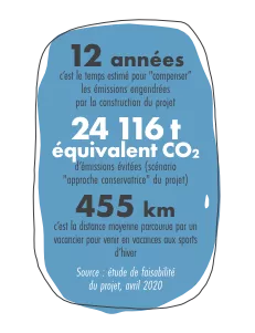 Etude projet ascenseur valléen La Plagne Etude projet ascenseur valléen La Plagne